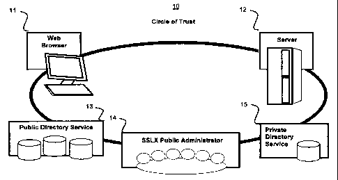 Une figure unique qui représente un dessin illustrant l'invention.